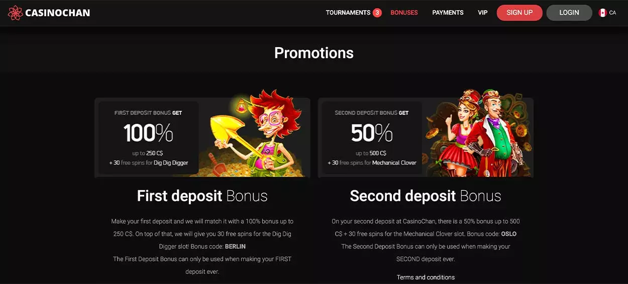 CasinoChan bonus codes, deposit bonuses and reload bonuses